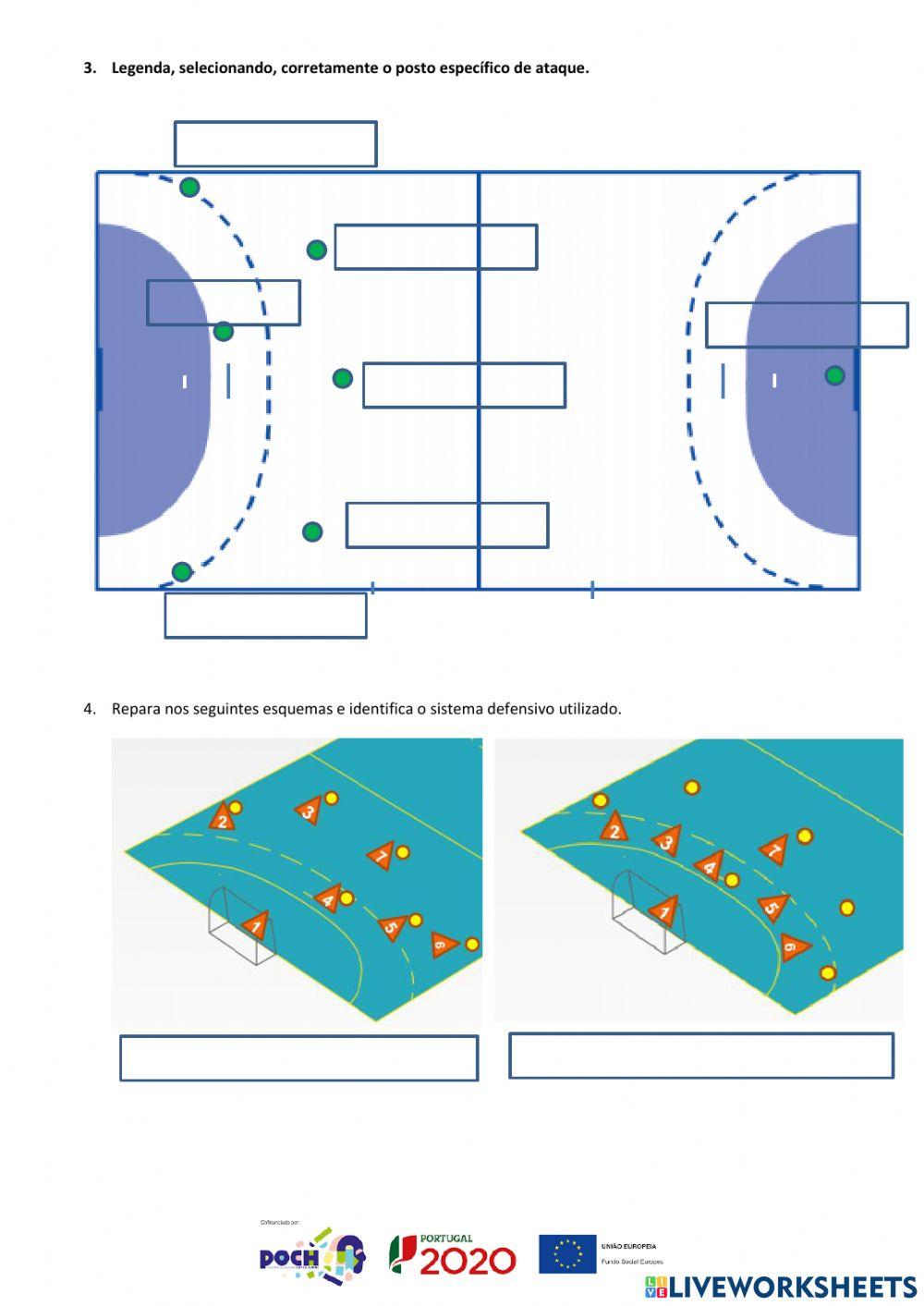 Ufcd 9439 - simbologia postos especificos - andebol