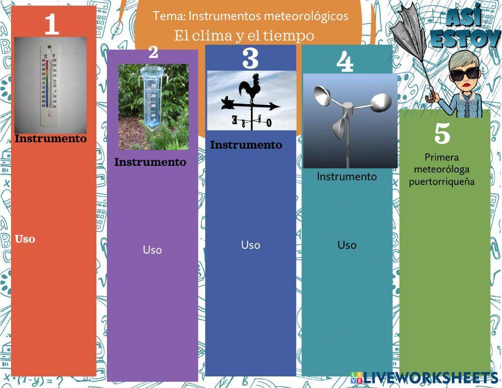 Instrumentos Meteorológicos