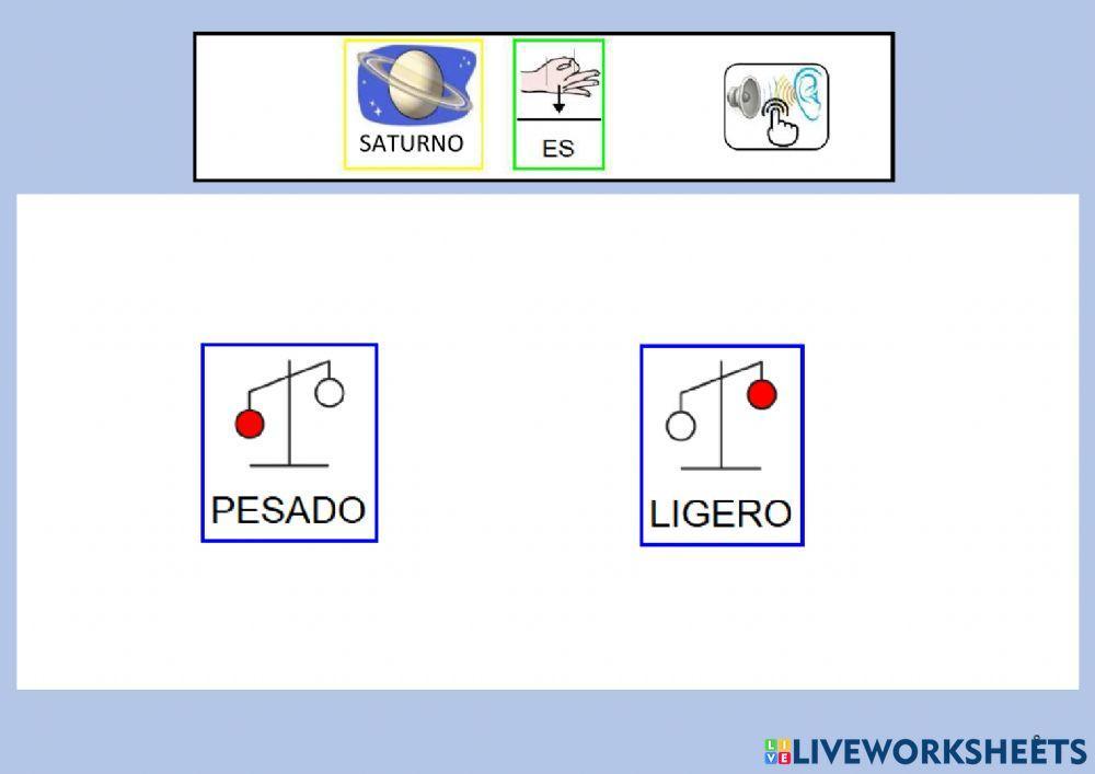 ¿cómo es el Saturno?