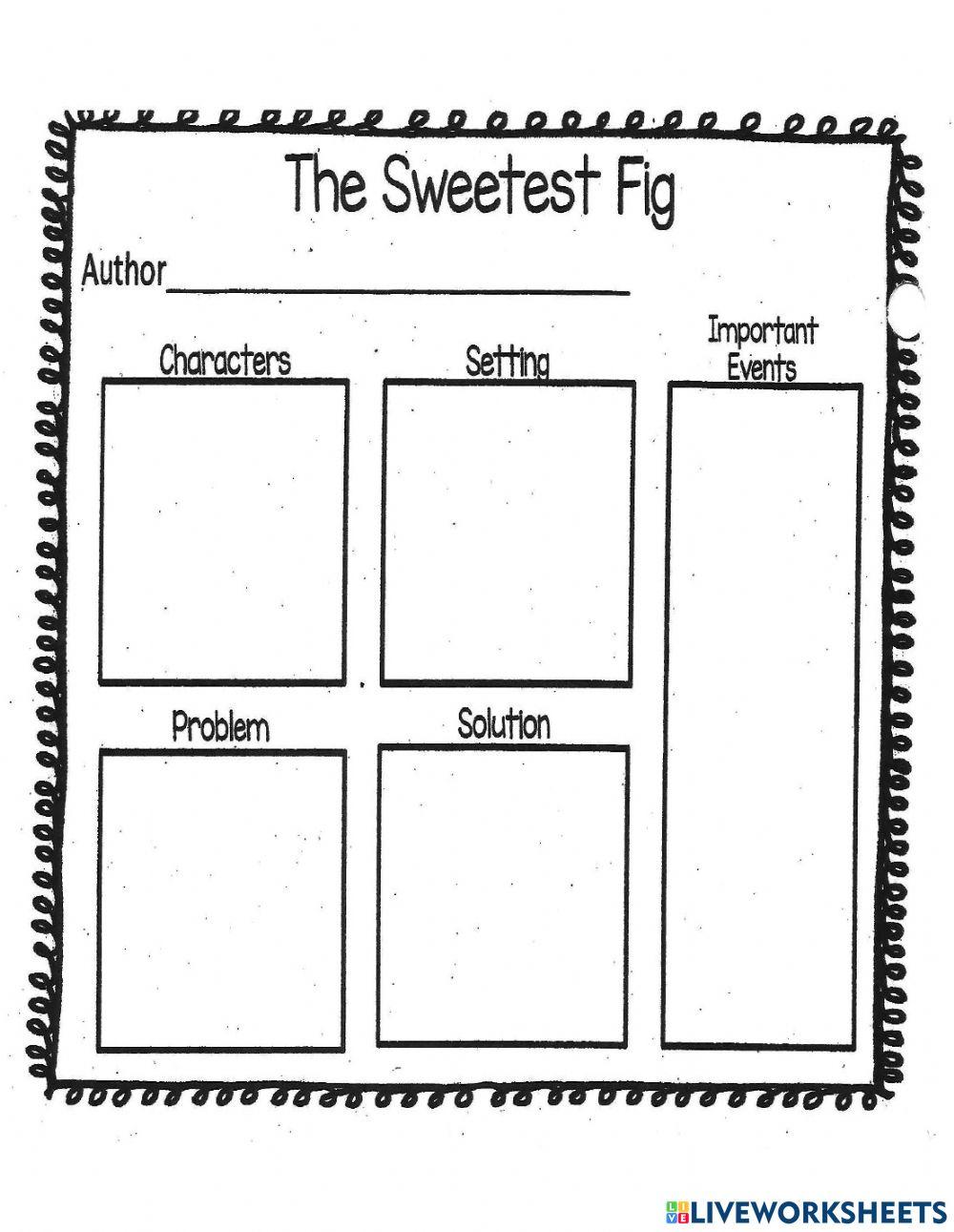 The Sweetest Fig - Parts of the Story