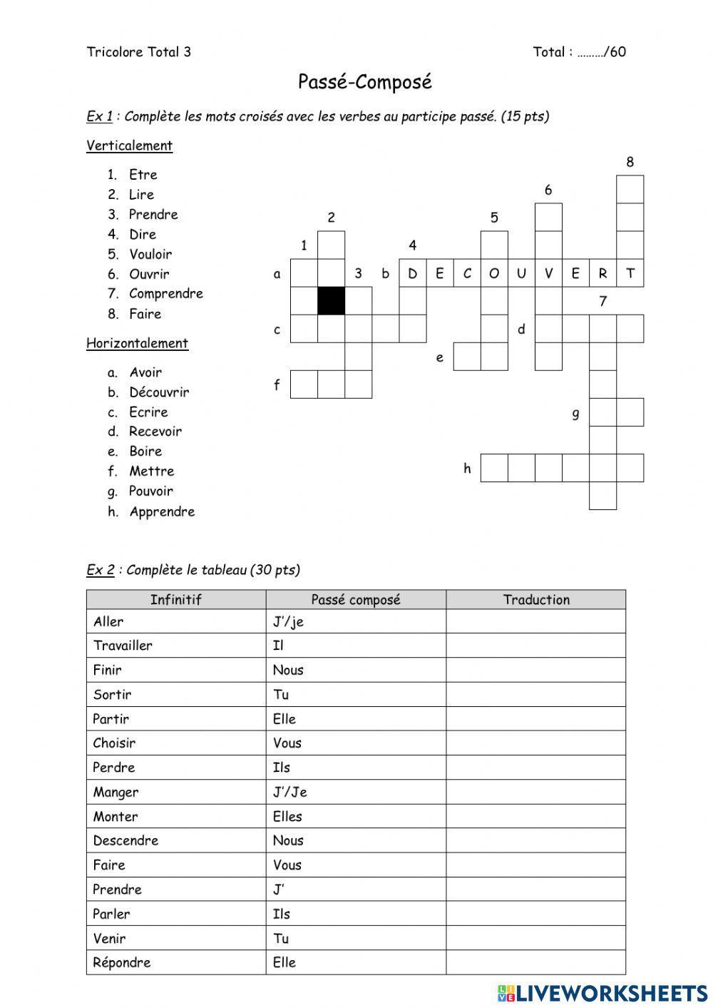 Test Passé Composé