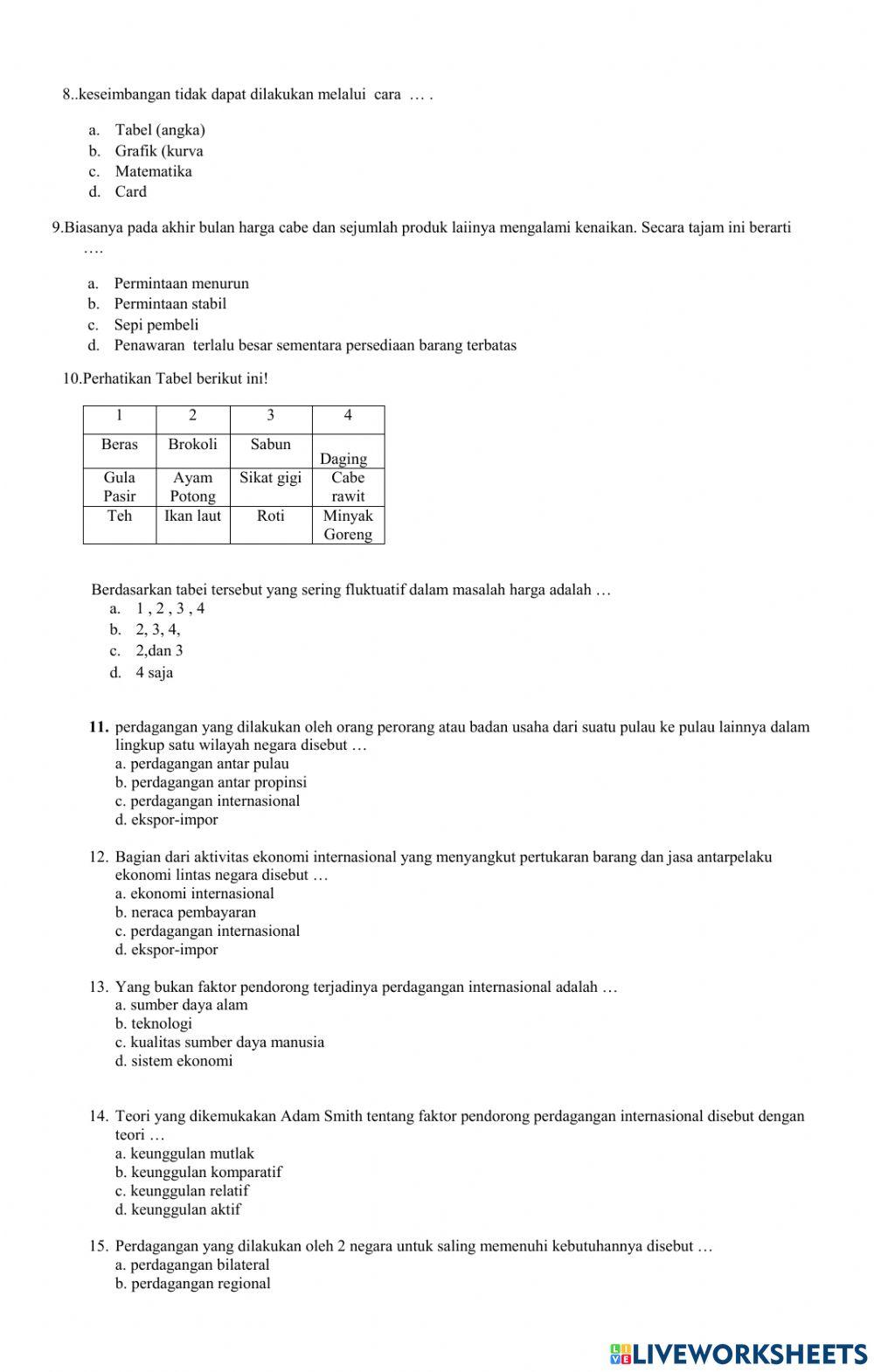 Latihan Ulangan IPS Kelas 8