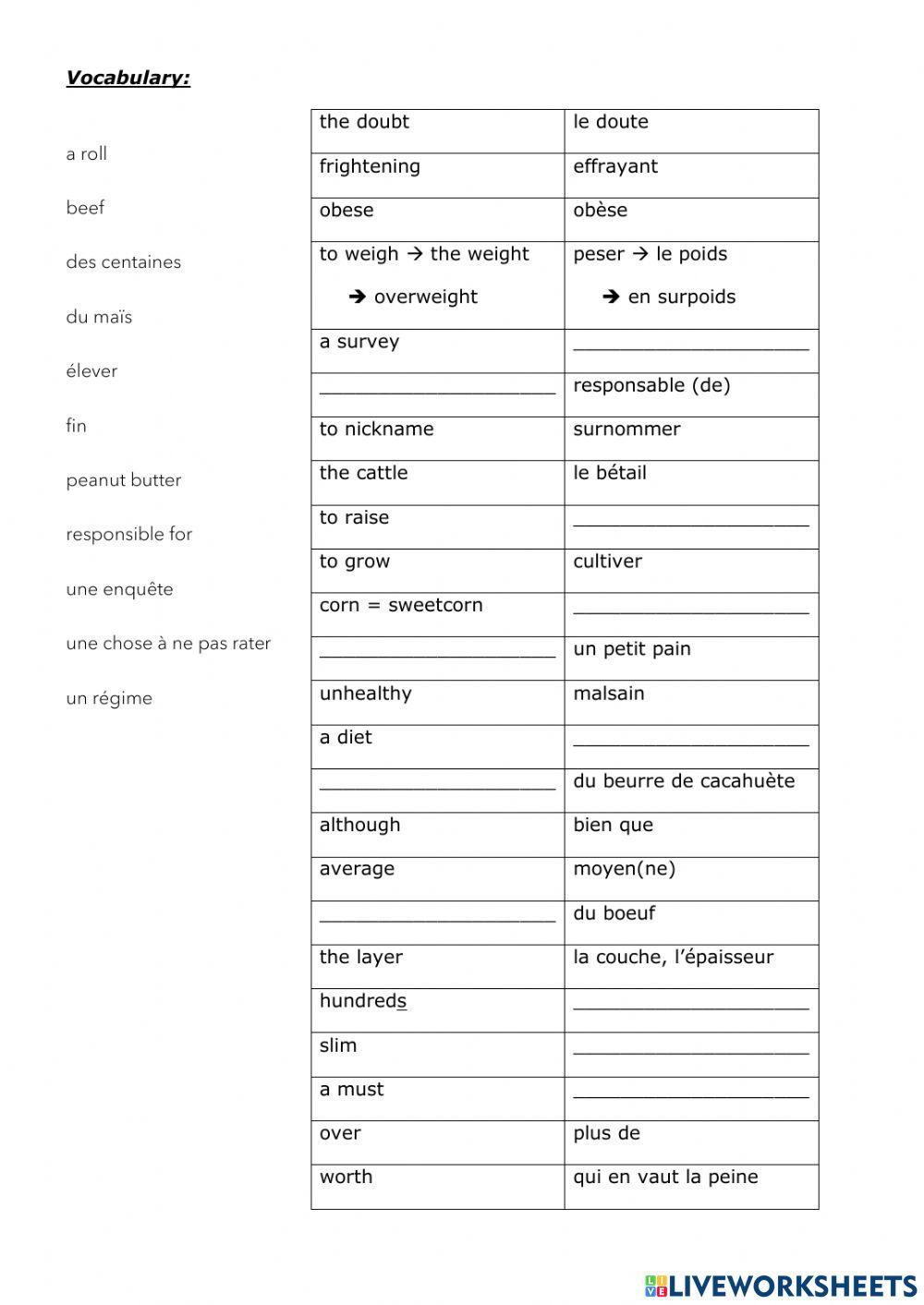 Food for thought (CL)