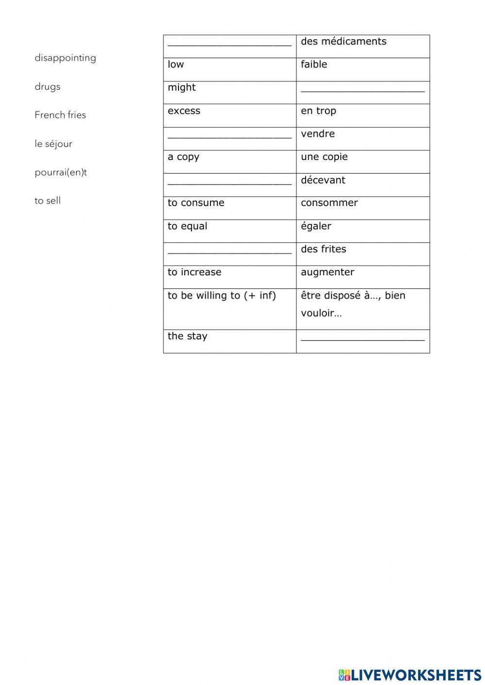 Food for thought (CL)