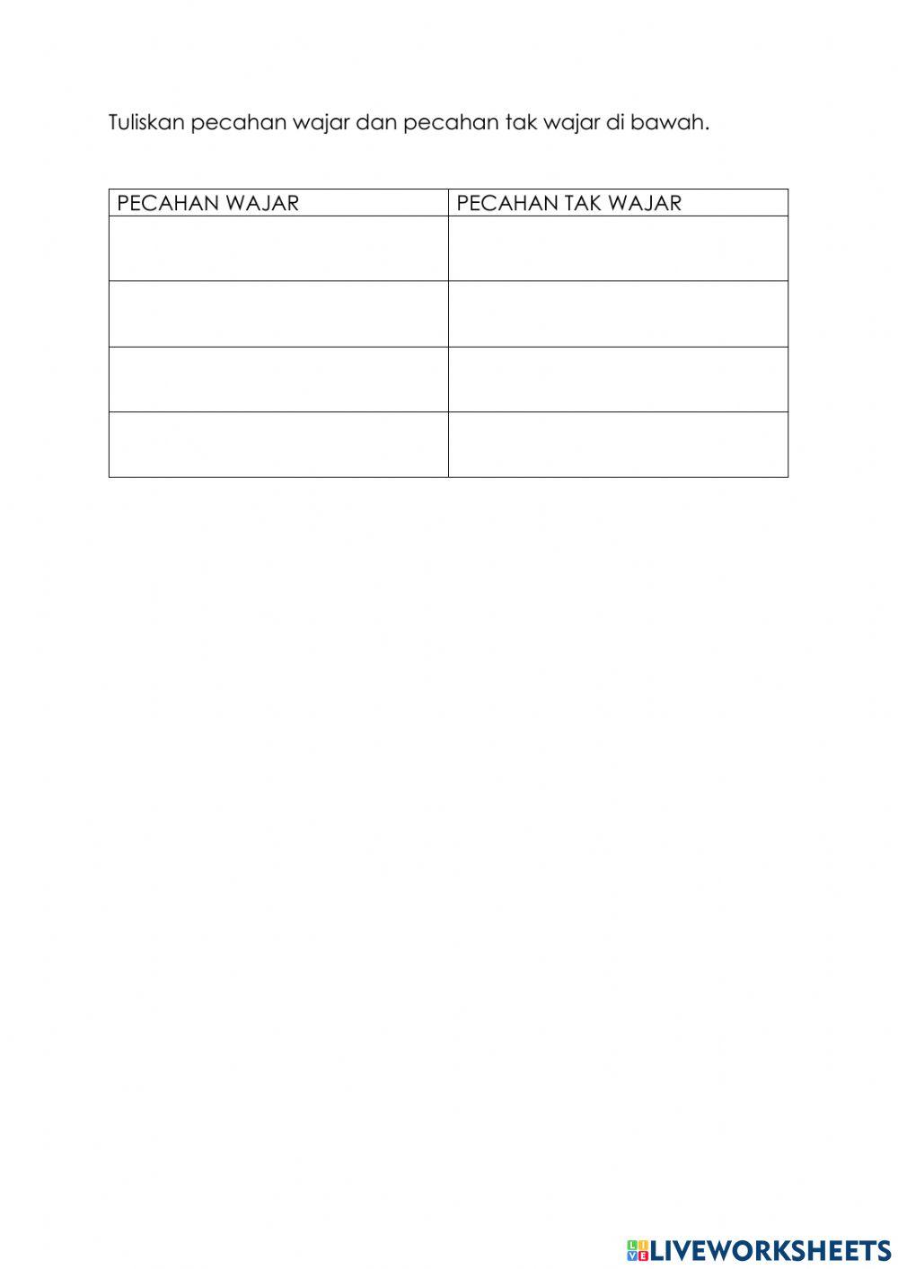 Pecahan wajar dan tak wajar