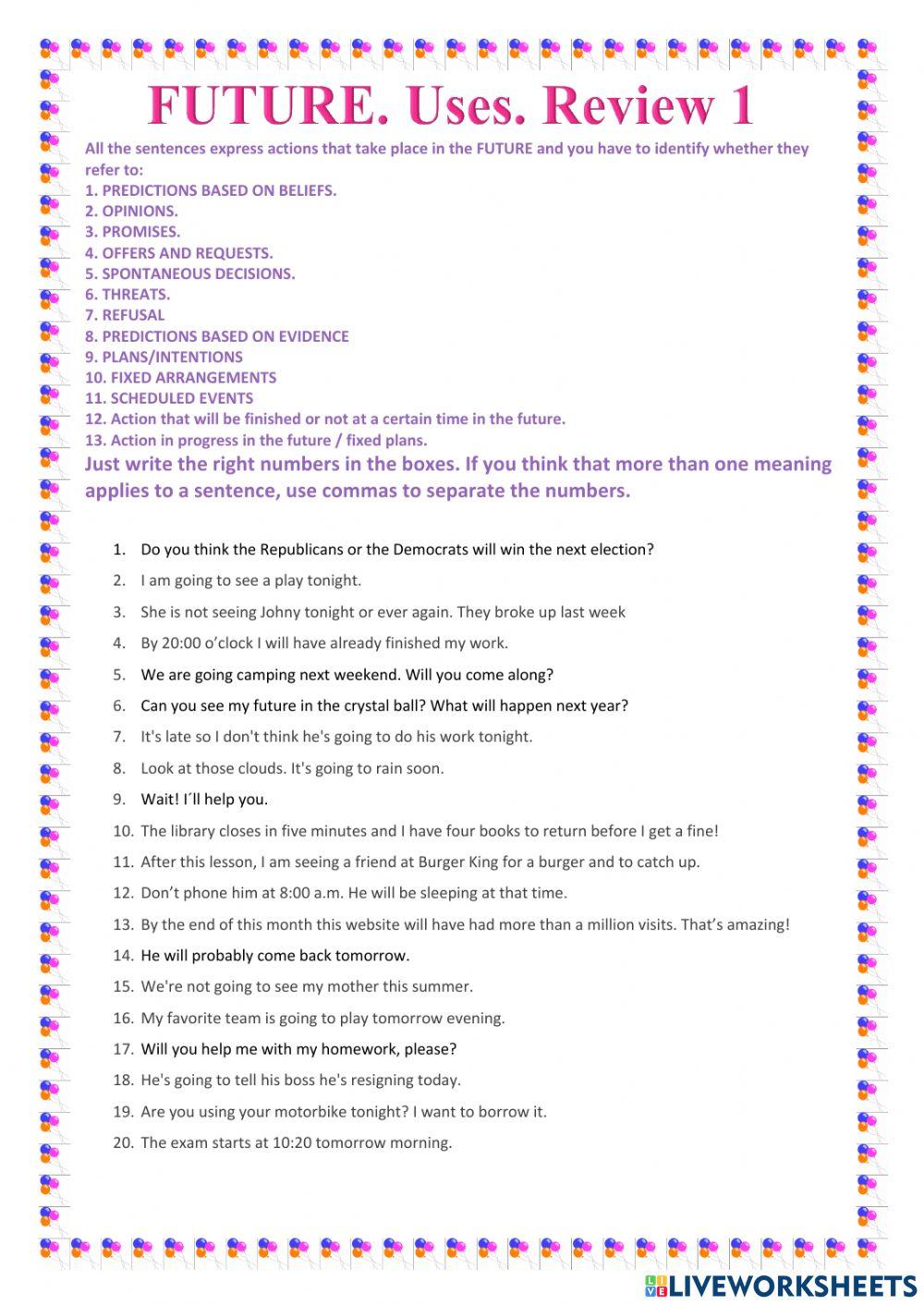 Future. uses. review 1