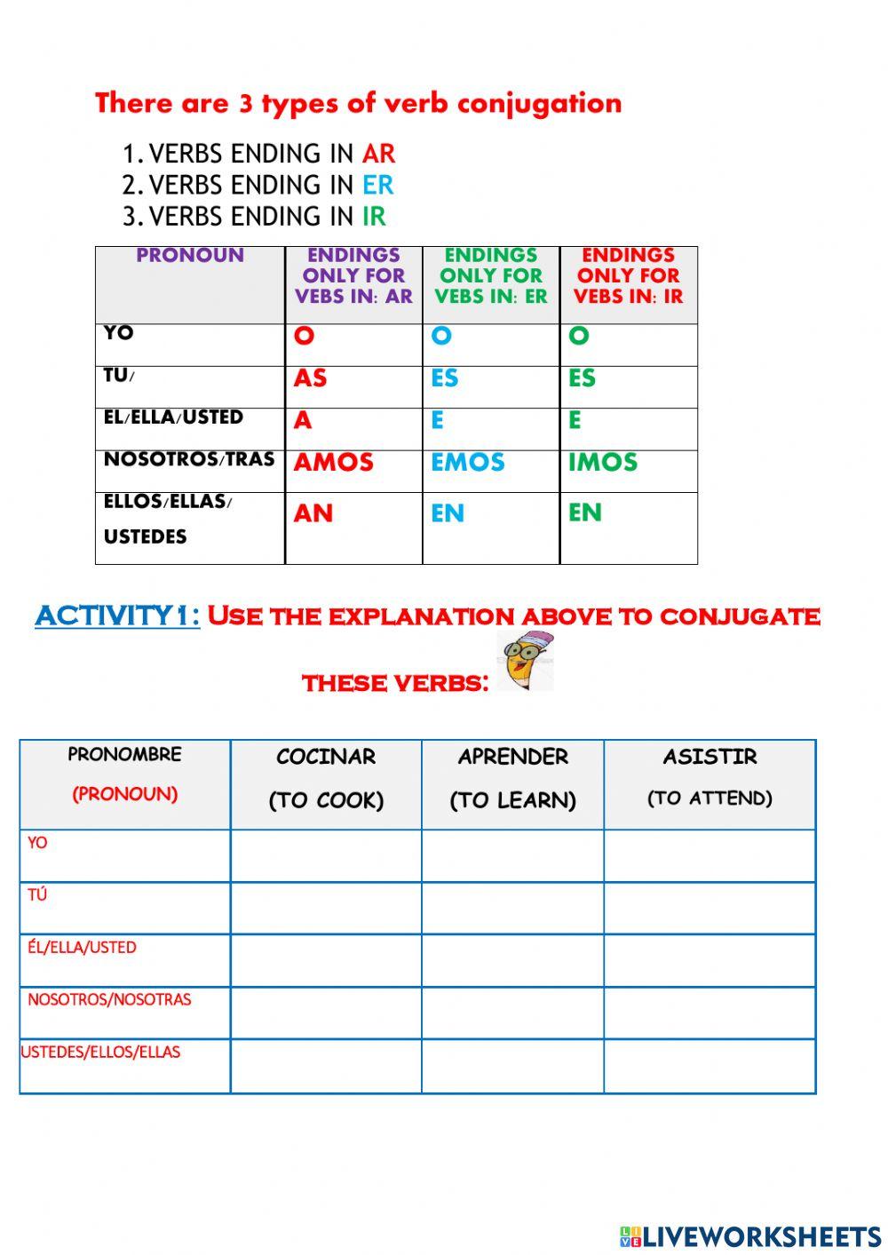 Gramatica y actividades mi casa