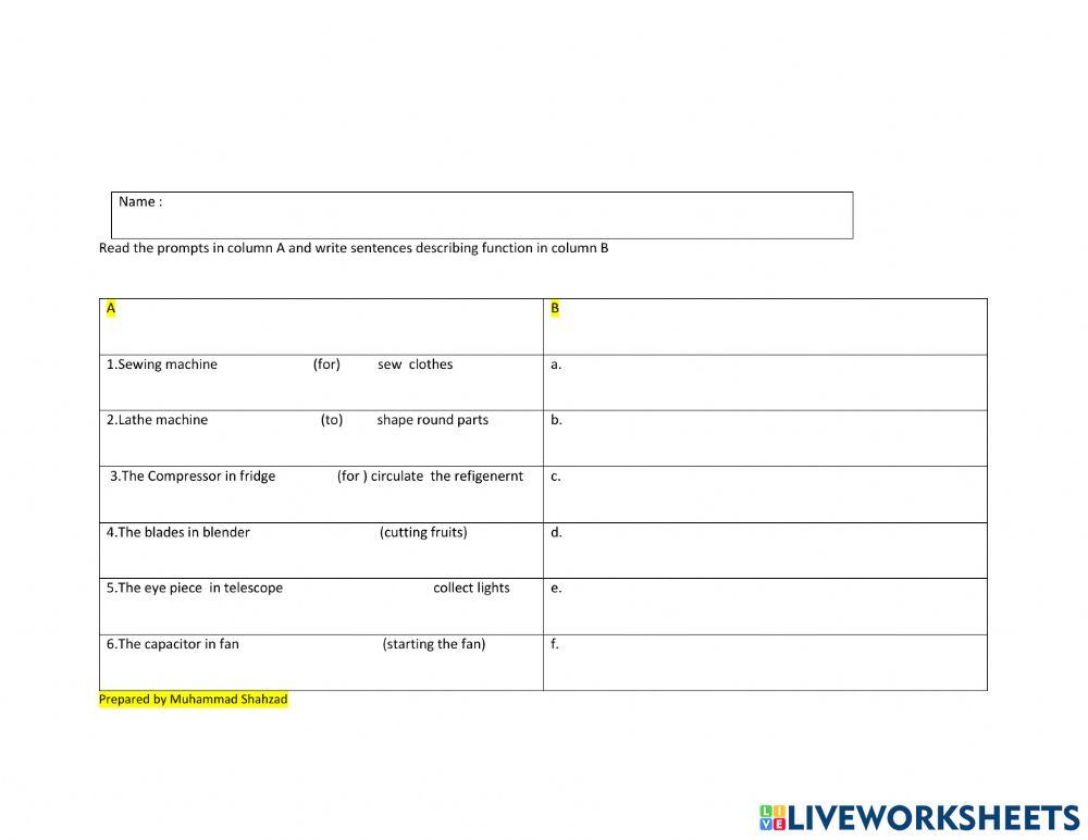 Describing function of machine part