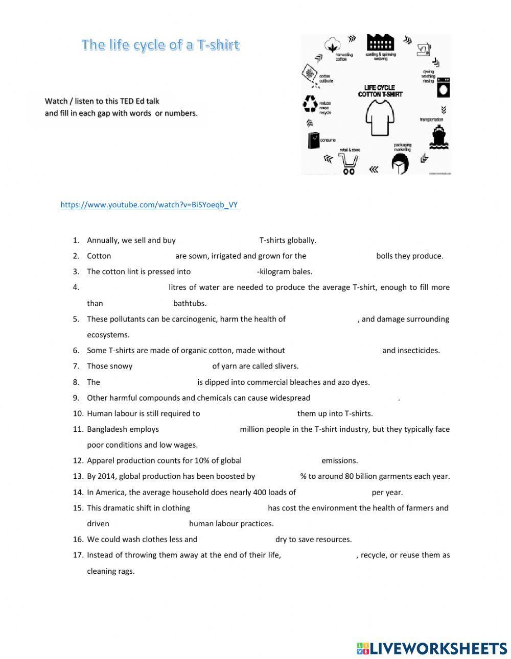 Fast fashion: The life cycle of a T-shirt