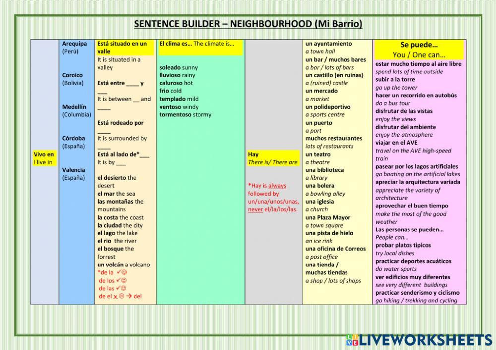 Drafting for the project-mi casa estilo gaudi