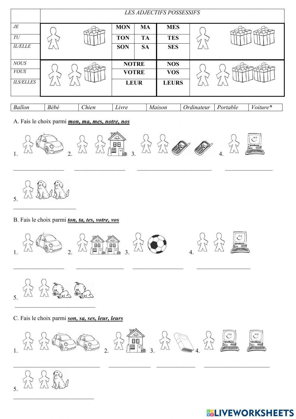 Les possessifs et la famille