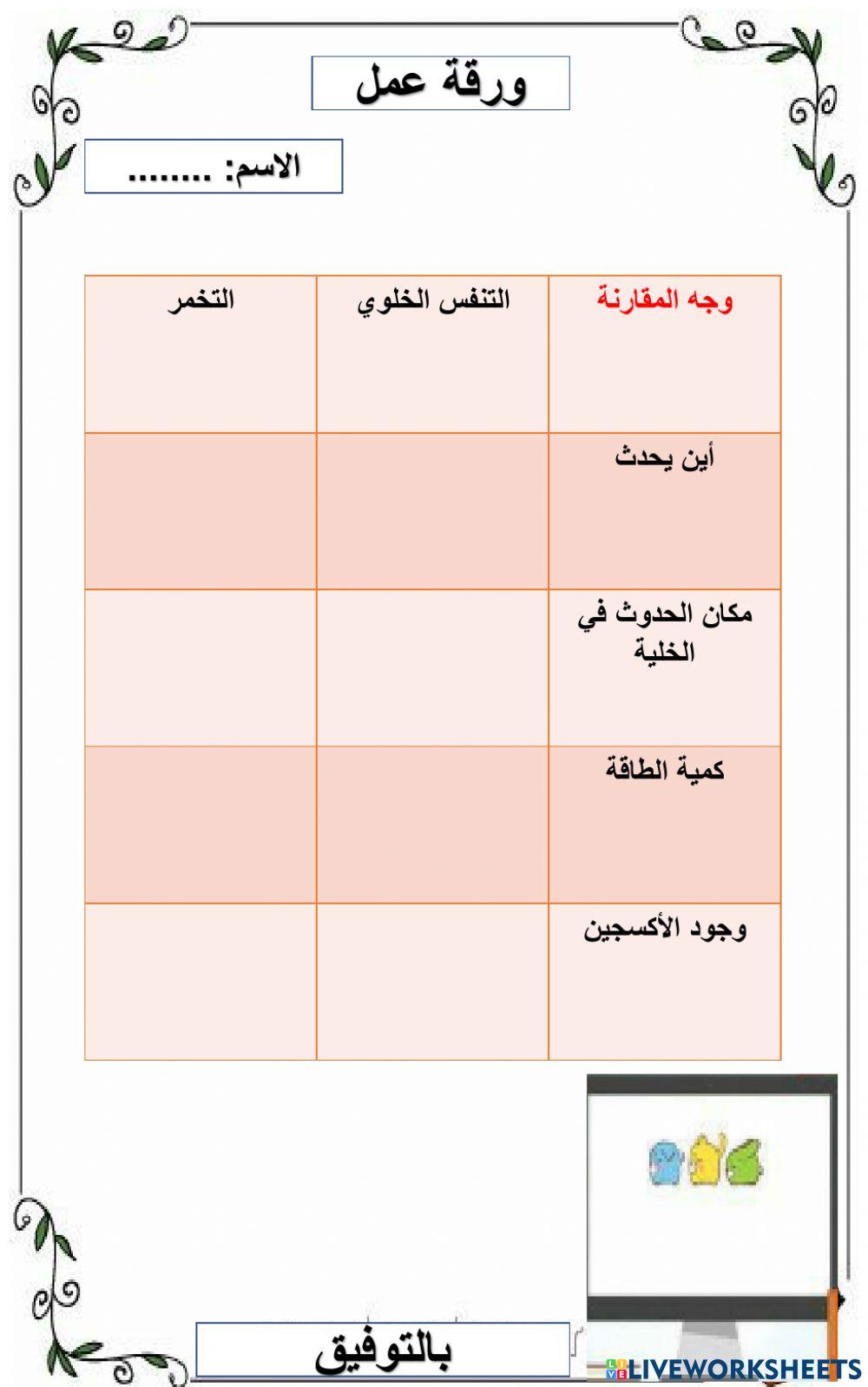 التنفس والتخمر