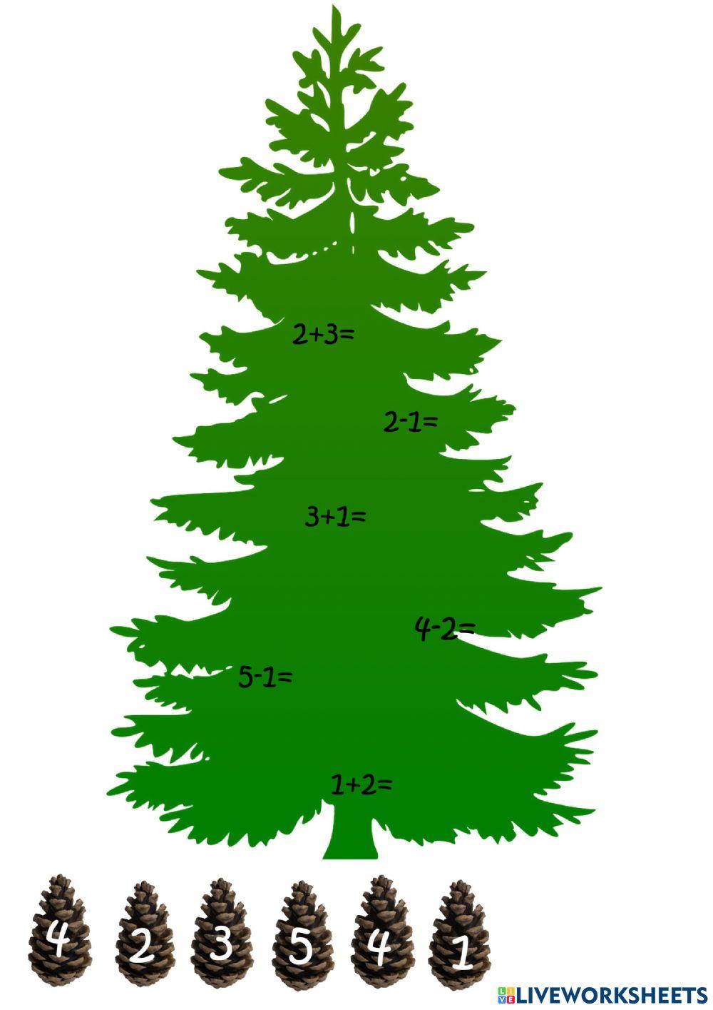 ARVUTAMINE- KUUSK JA KÄBID