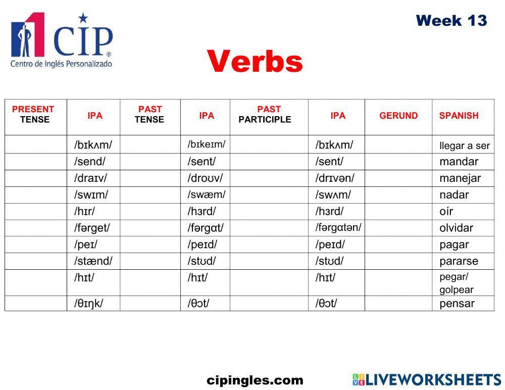 Verbs and Clothes Week 13