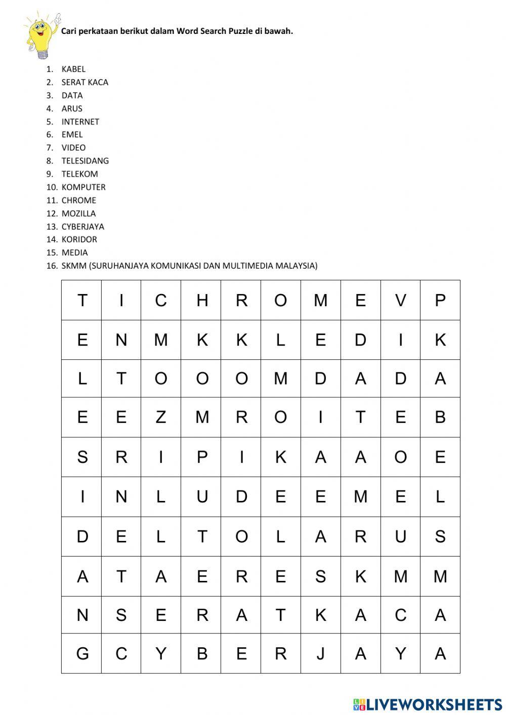 6.2 Kemajuan Alat Telemomunikasi
