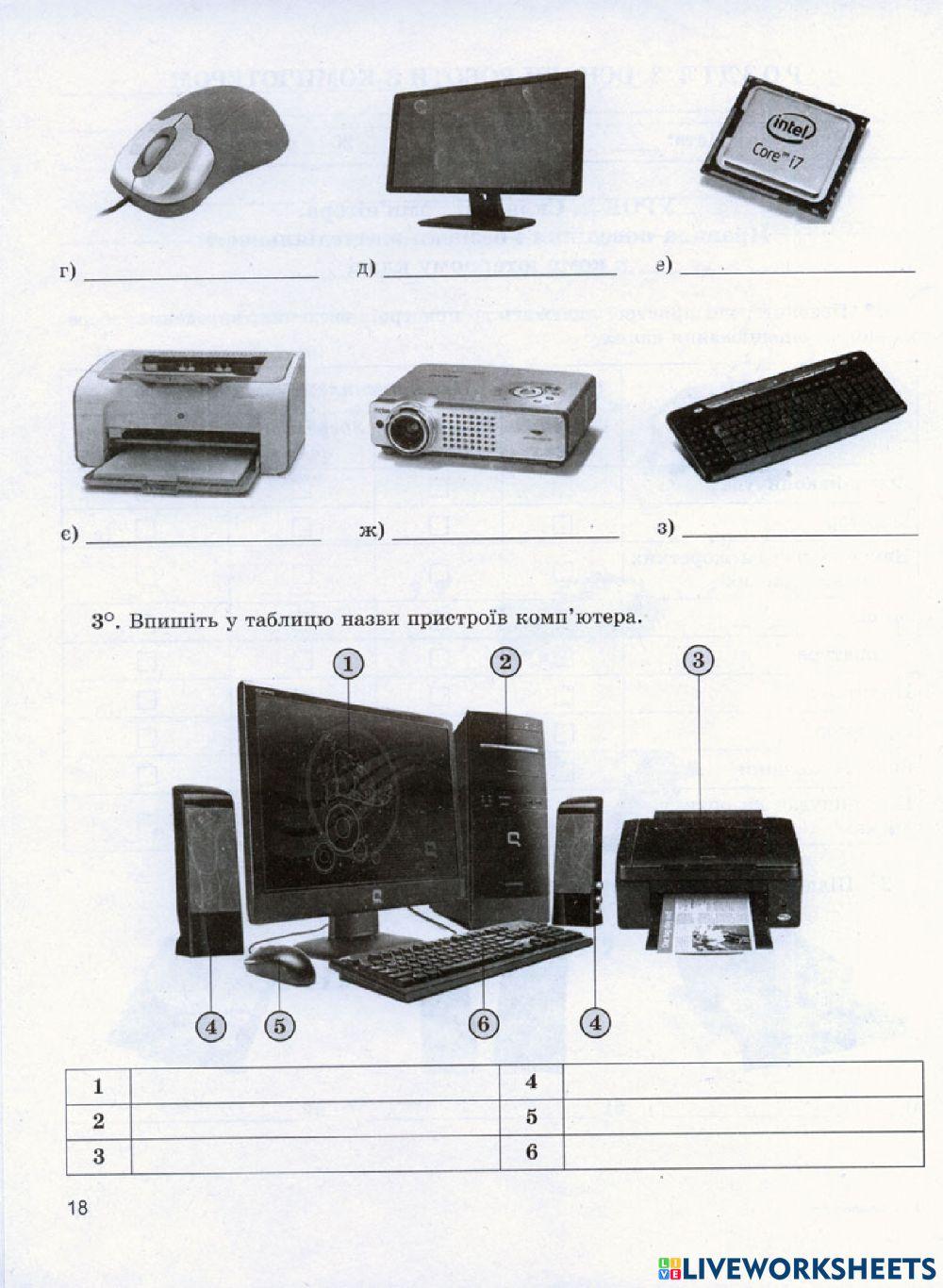 Основи роботи з комп'ютером