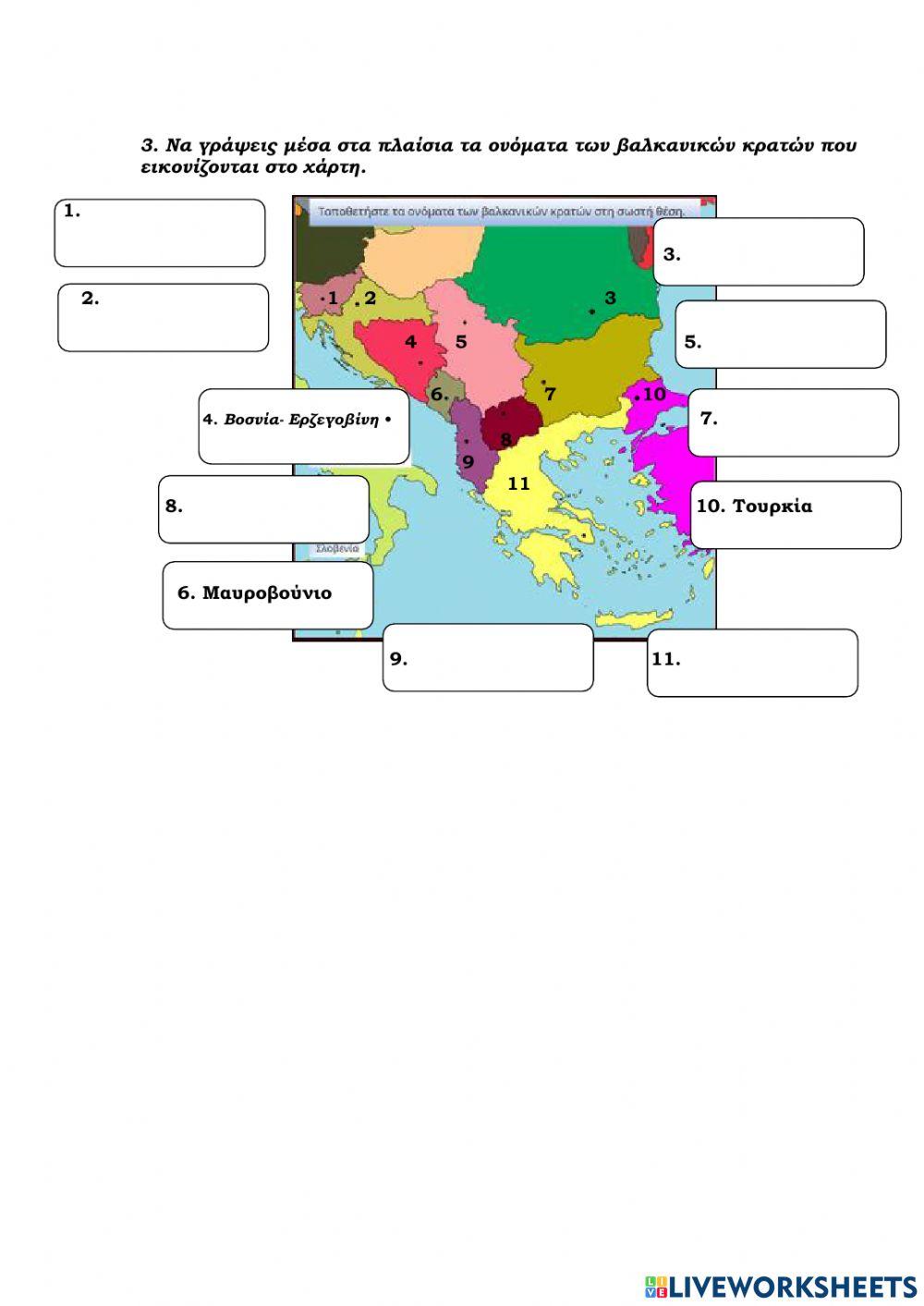 Η θέση της Ευρώπης - Οριζόντιος διαμελισμός