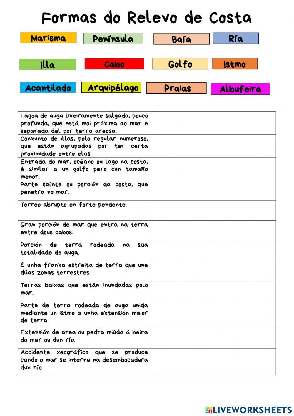 Formas do Relevo de Costa e de Montaña