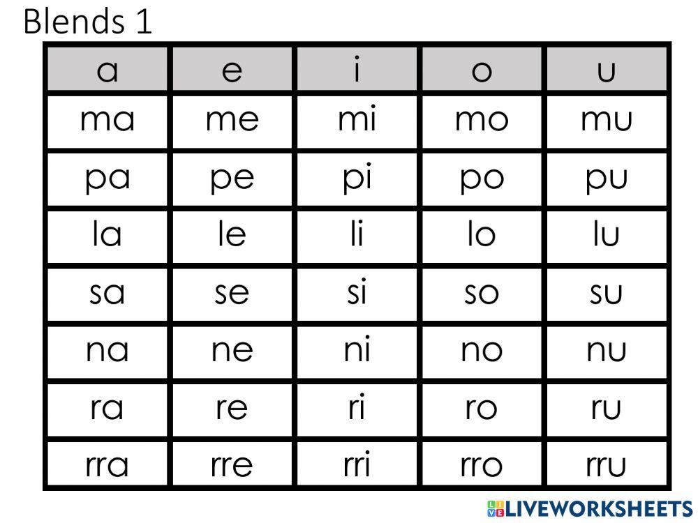 Lectura y sonido de sílabas