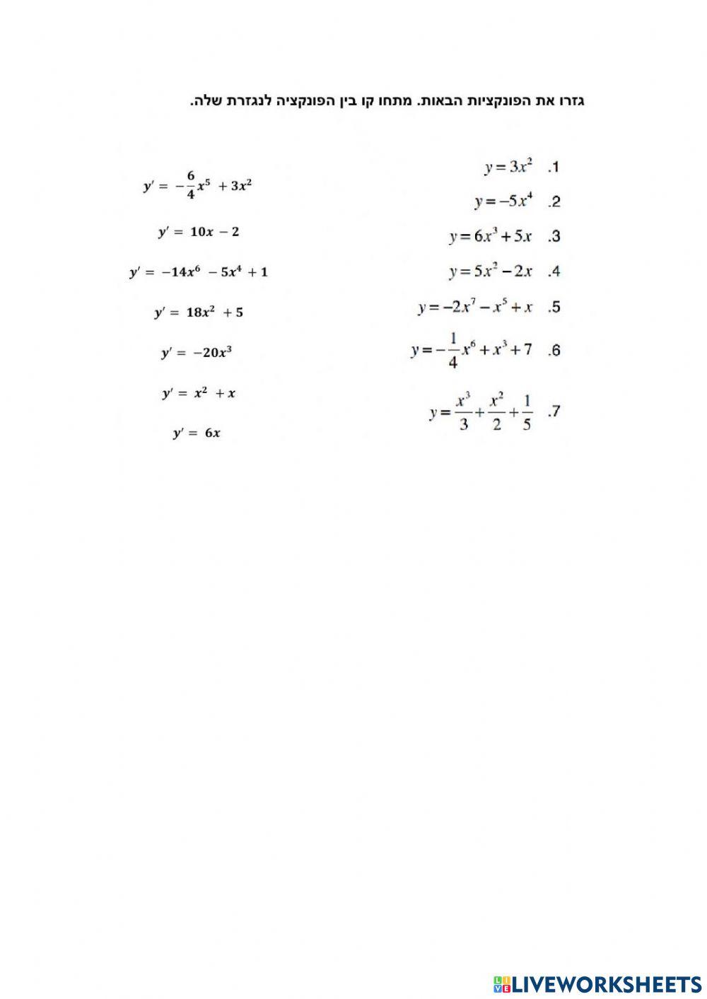 נגזרת פולינום