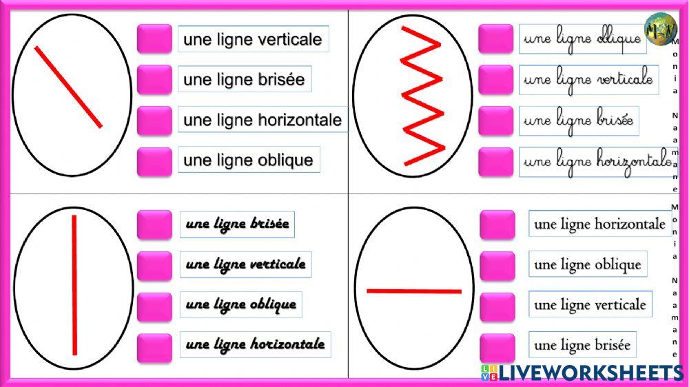 Vocabulaire module 2