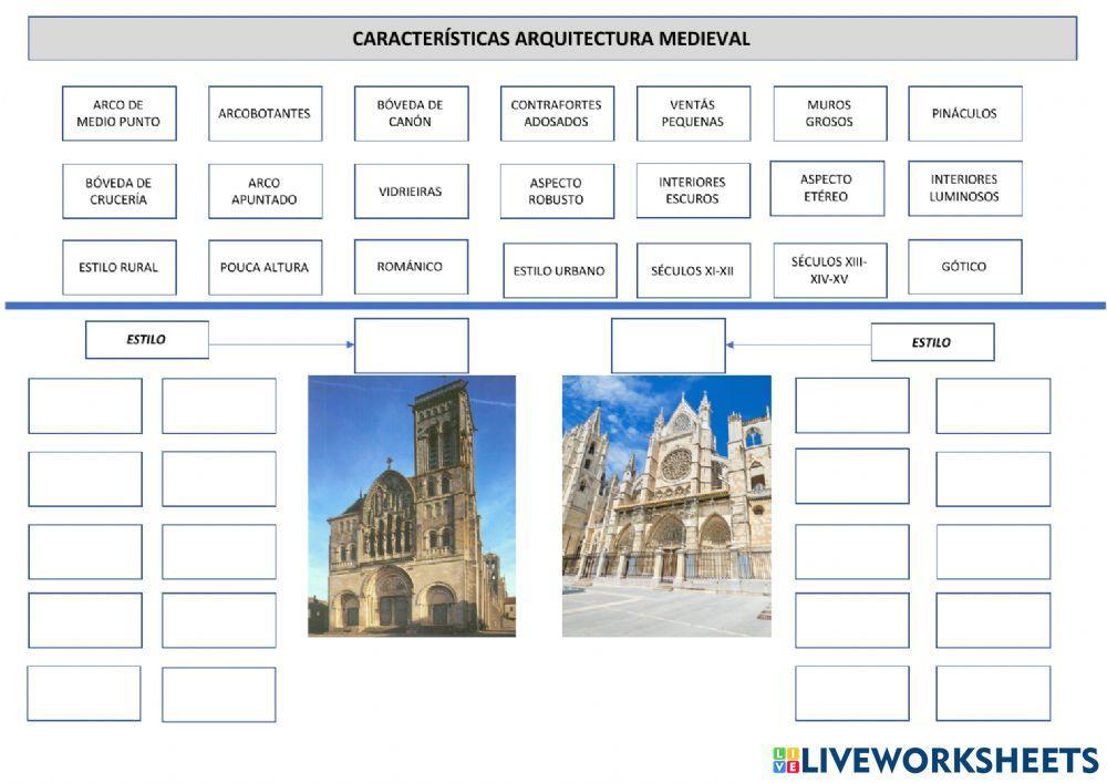 Concepto arquitectura medieval