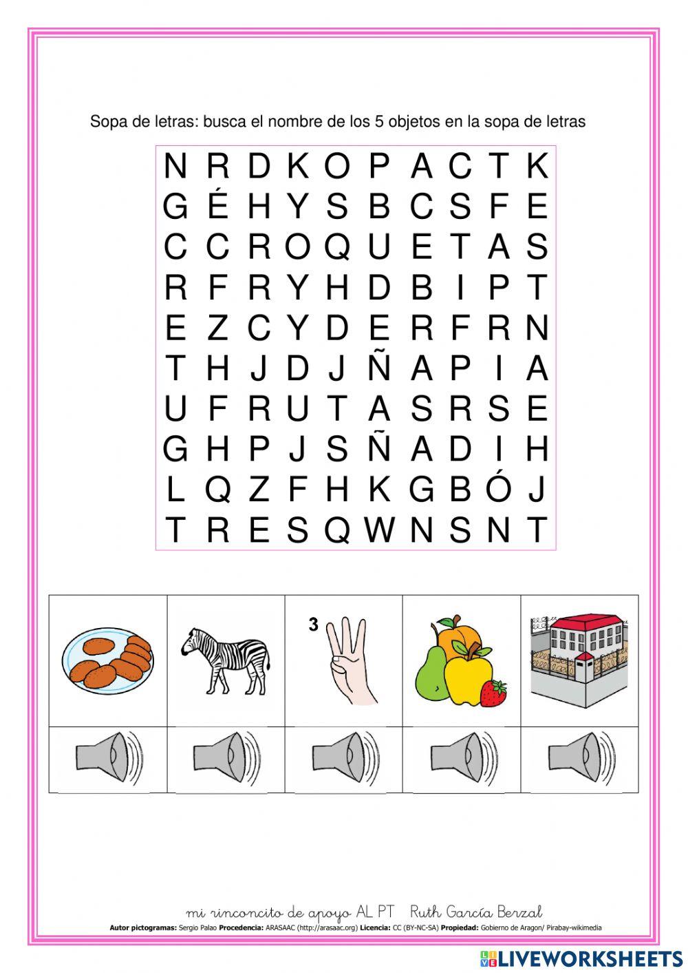 Ortografía de la r en sinfones