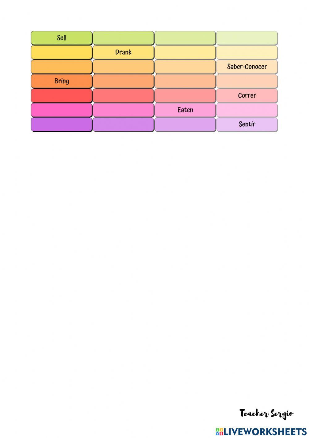 Irregular Verbs Test IV