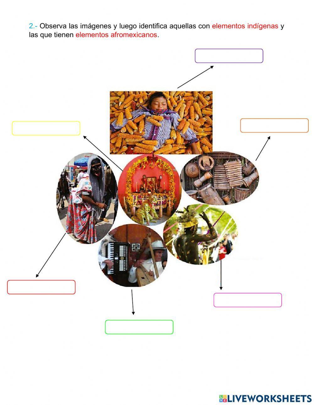 En mi país viven diferentes culturas