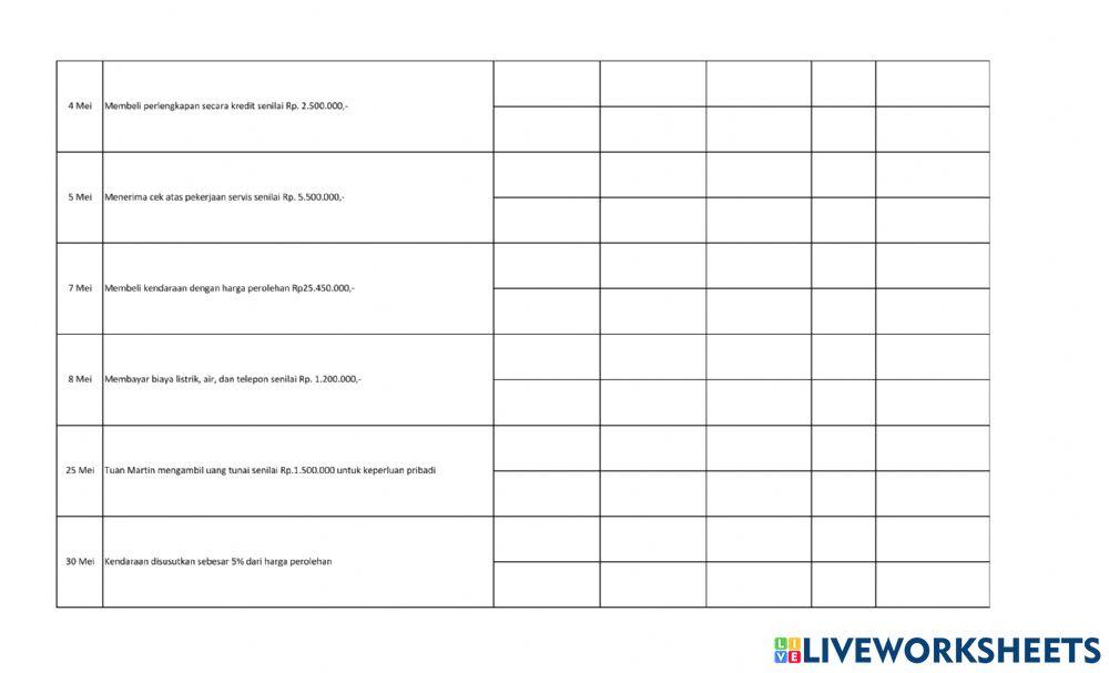 Mekanisme Debet dan Kredit