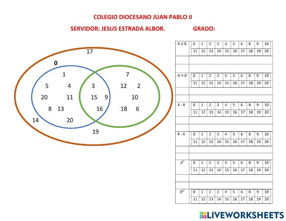 Operaciones entre conjuntos