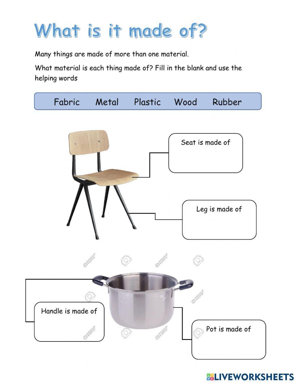 Material and Its Properties