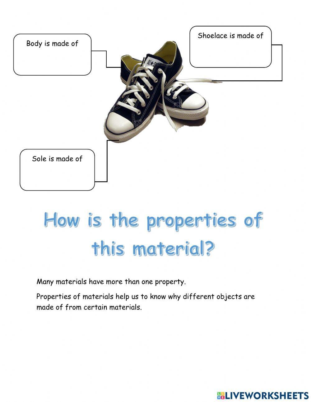 Material and Its Properties