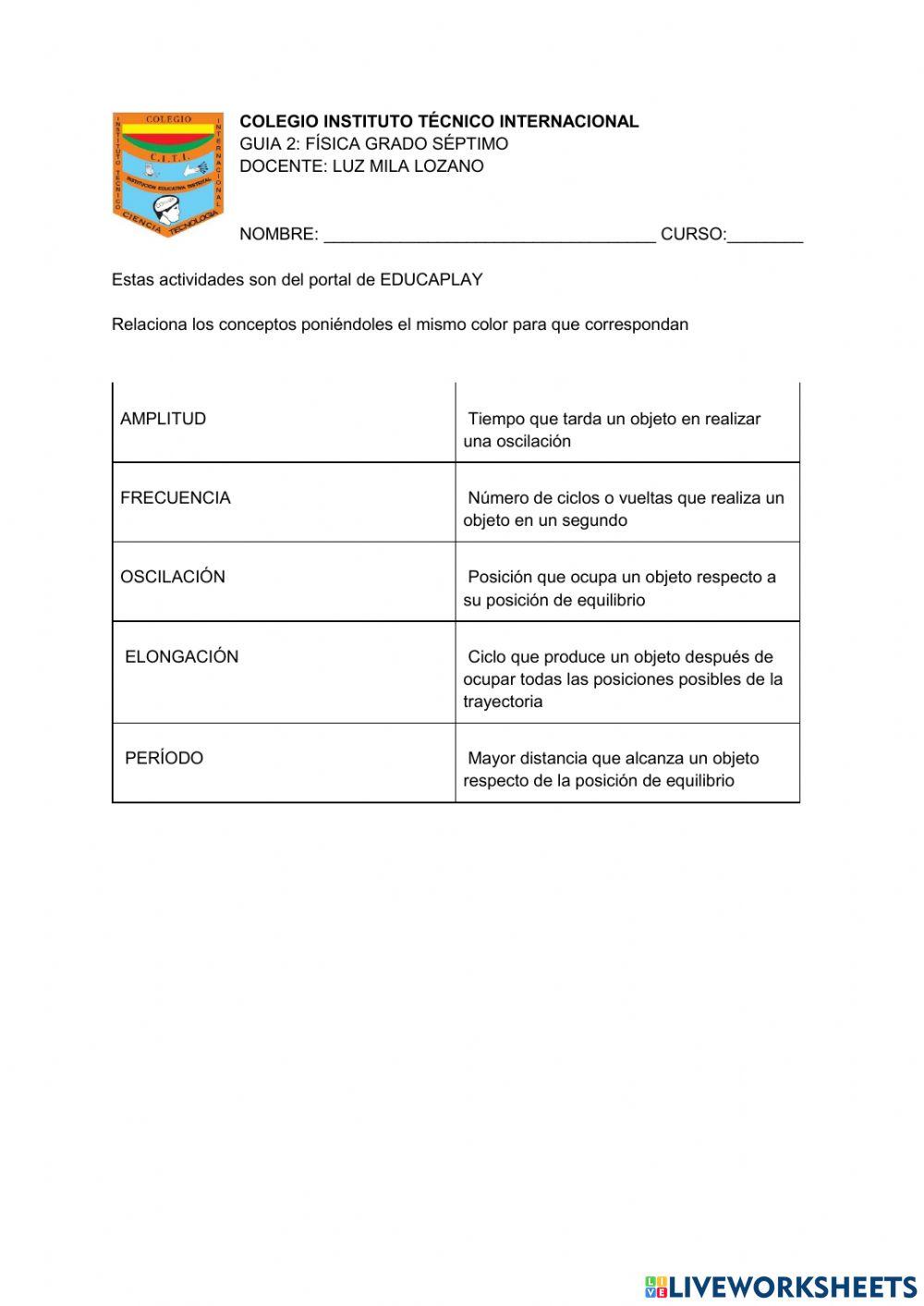 Características del Movimiento Periódico
