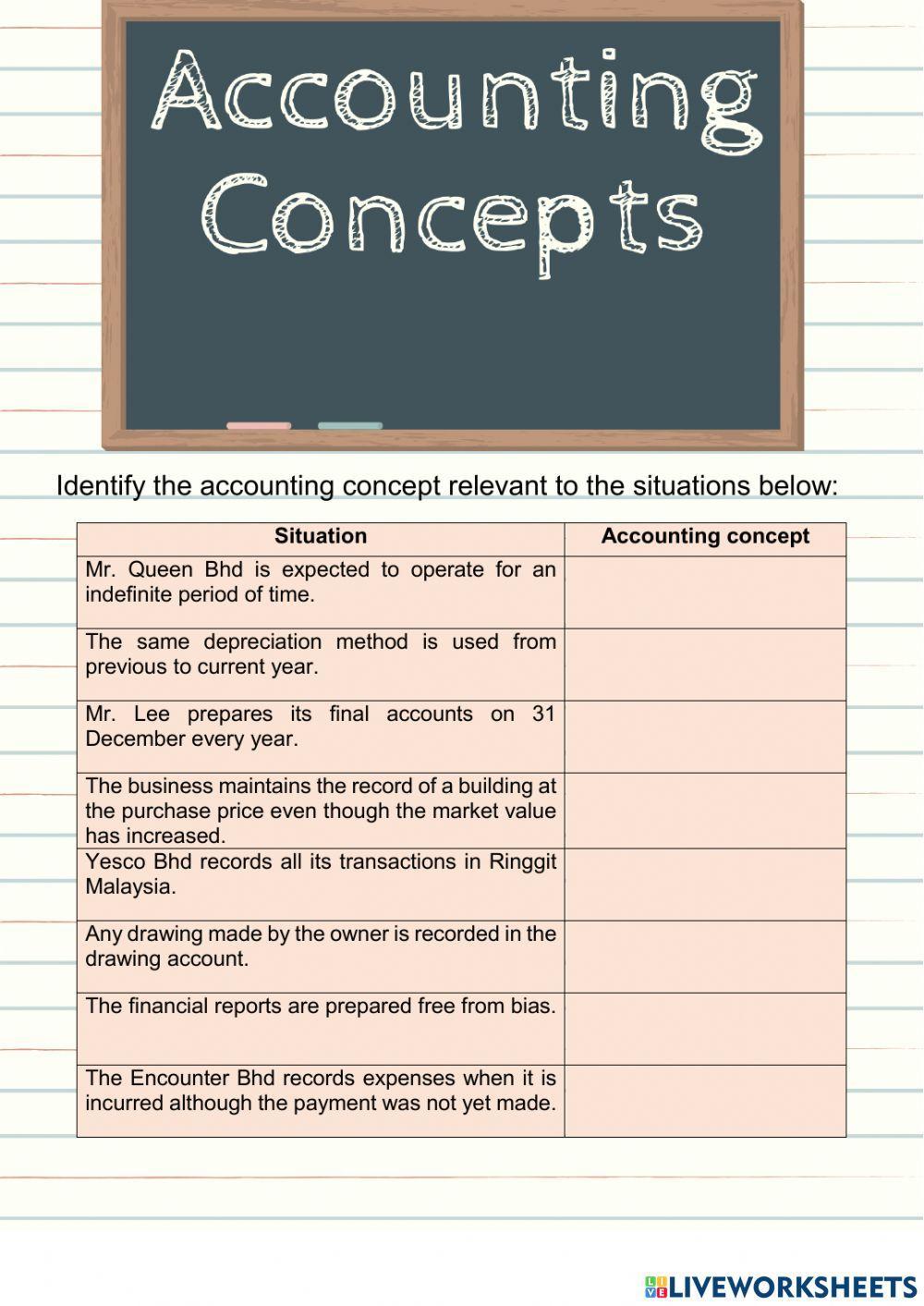 Chapter 2 - Accounting Concepts