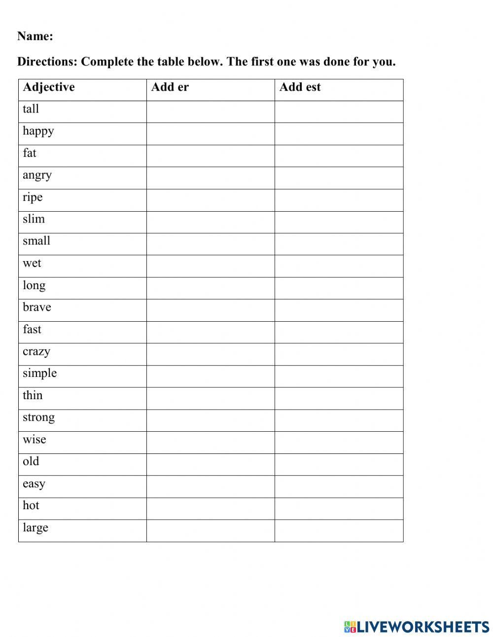 Adding er and est to adjectives