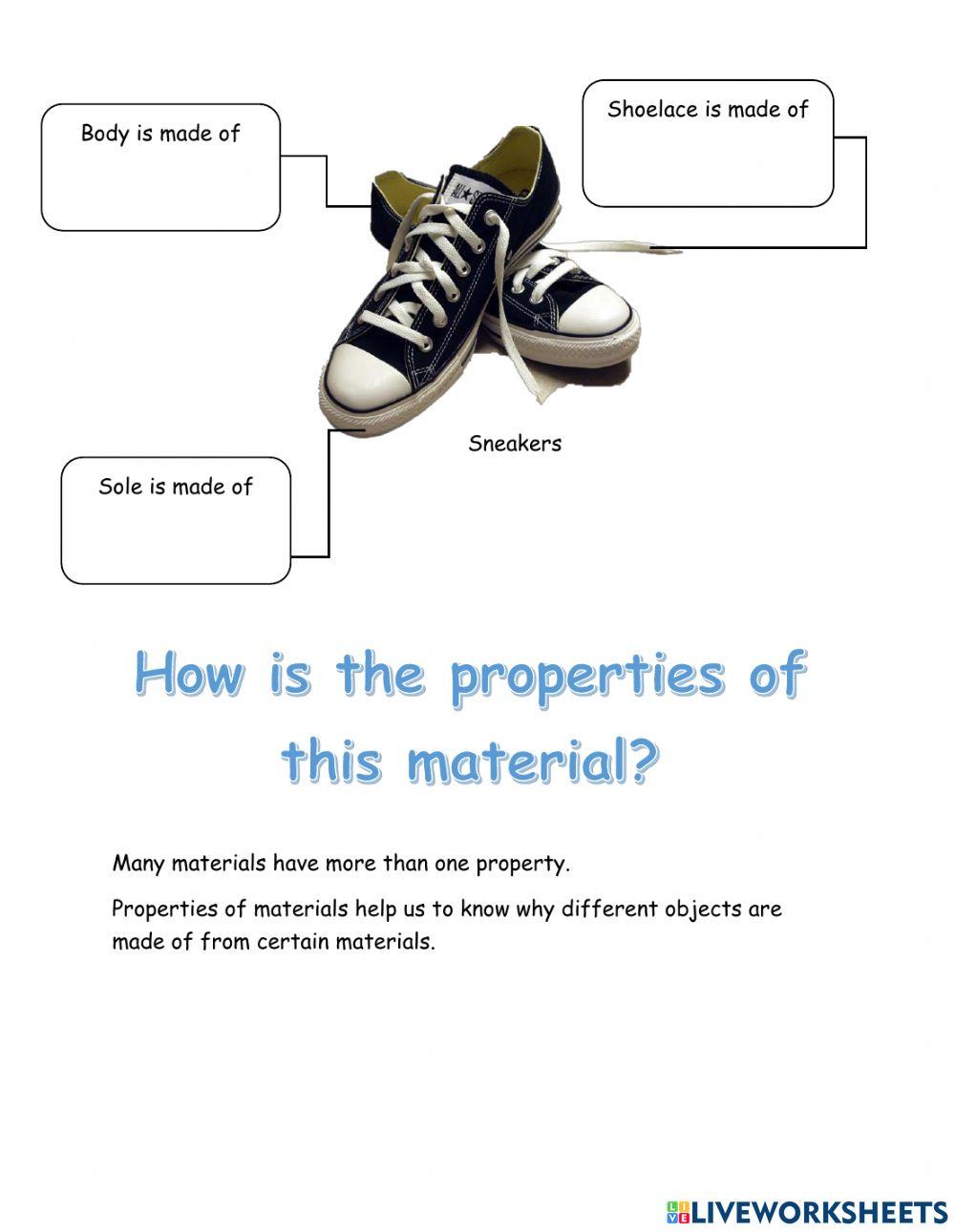 Material and Its Properties