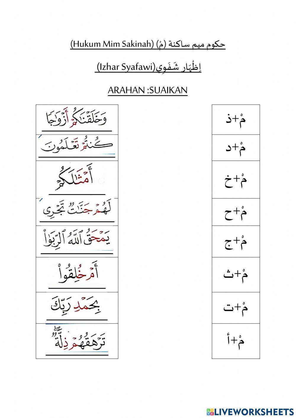 Al Quran : Hukum Izhar Syafawi