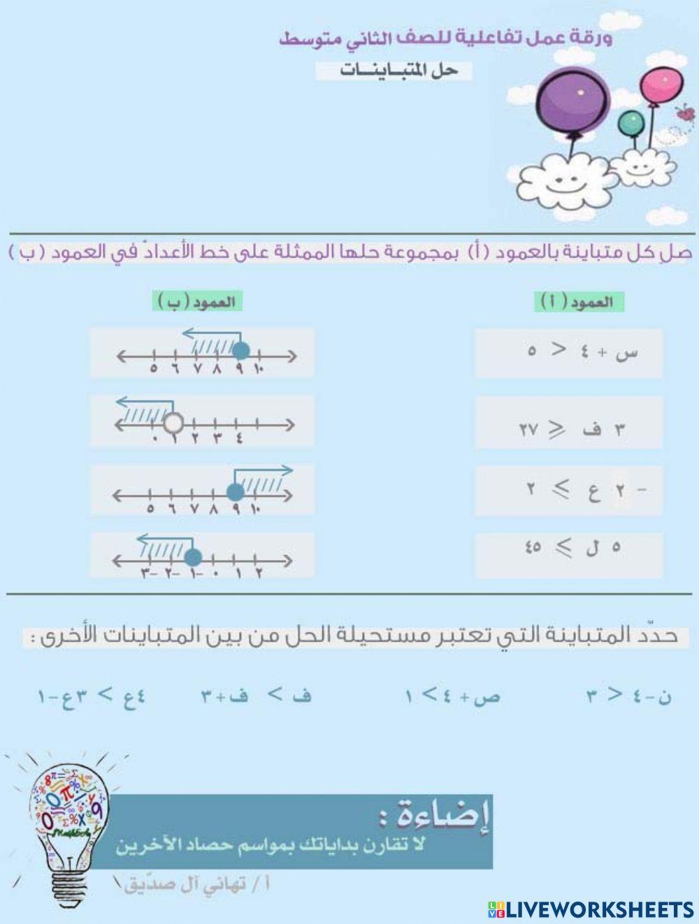 حل المتباينات