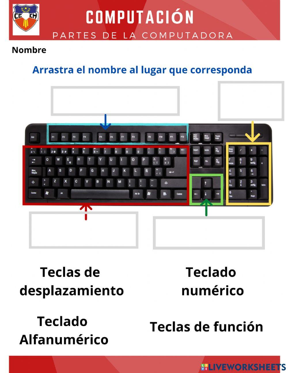 El Teclado