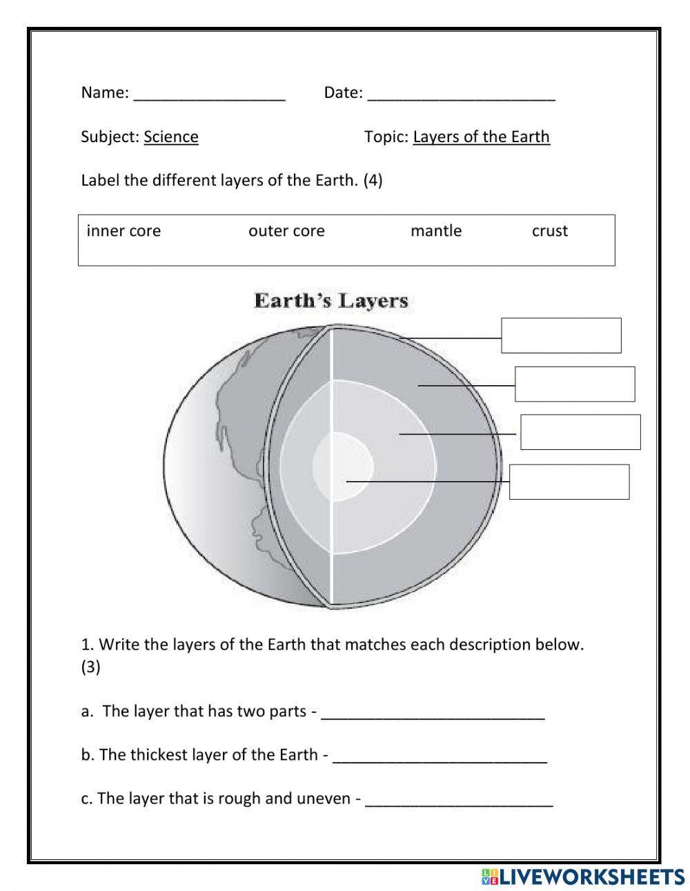 Layers of the earth