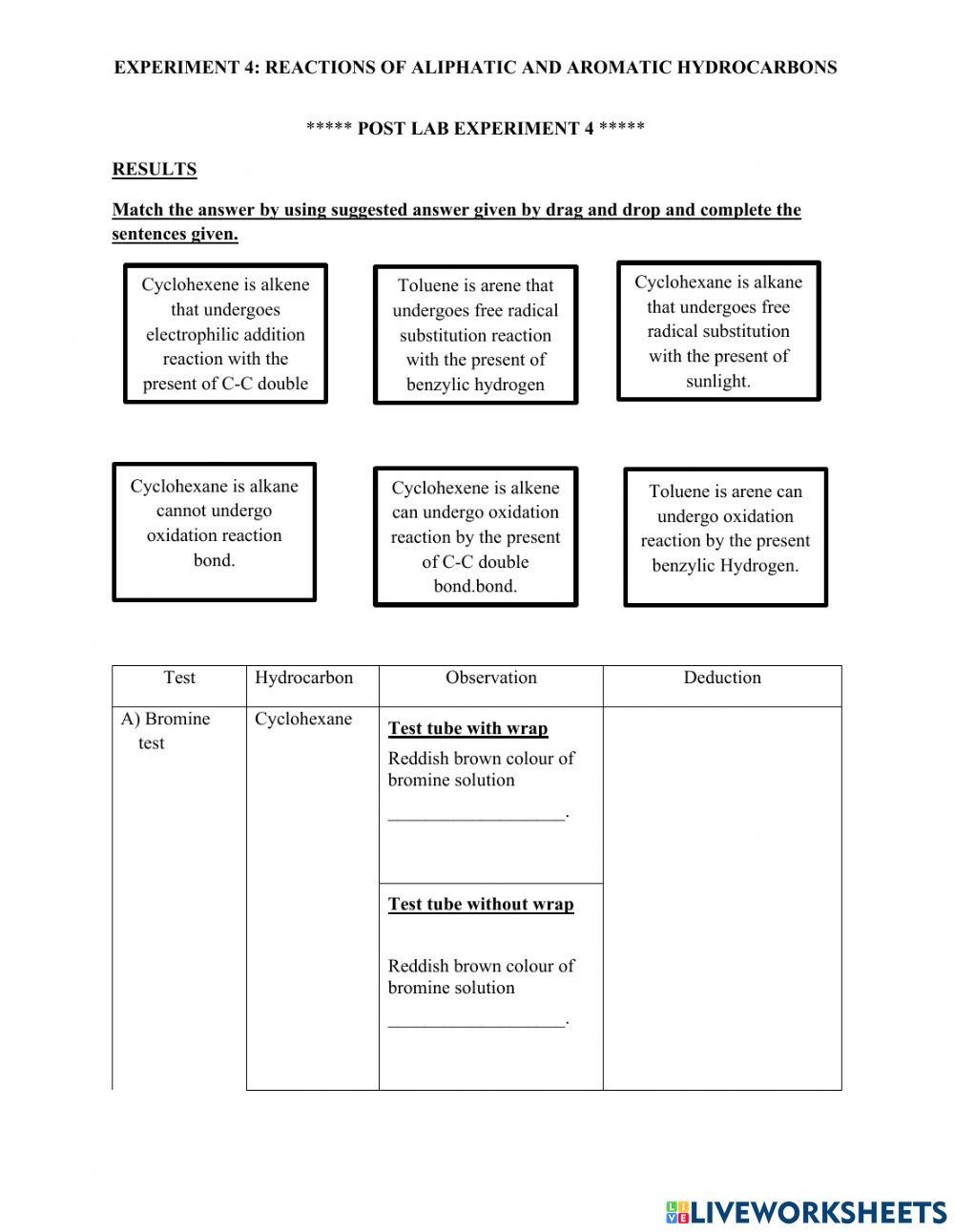 Post lab experiment 4 aliphatic & aromatic hydrocarbons