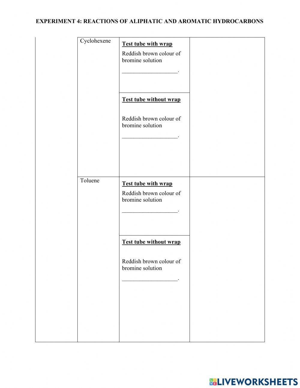 Post lab experiment 4 aliphatic & aromatic hydrocarbons