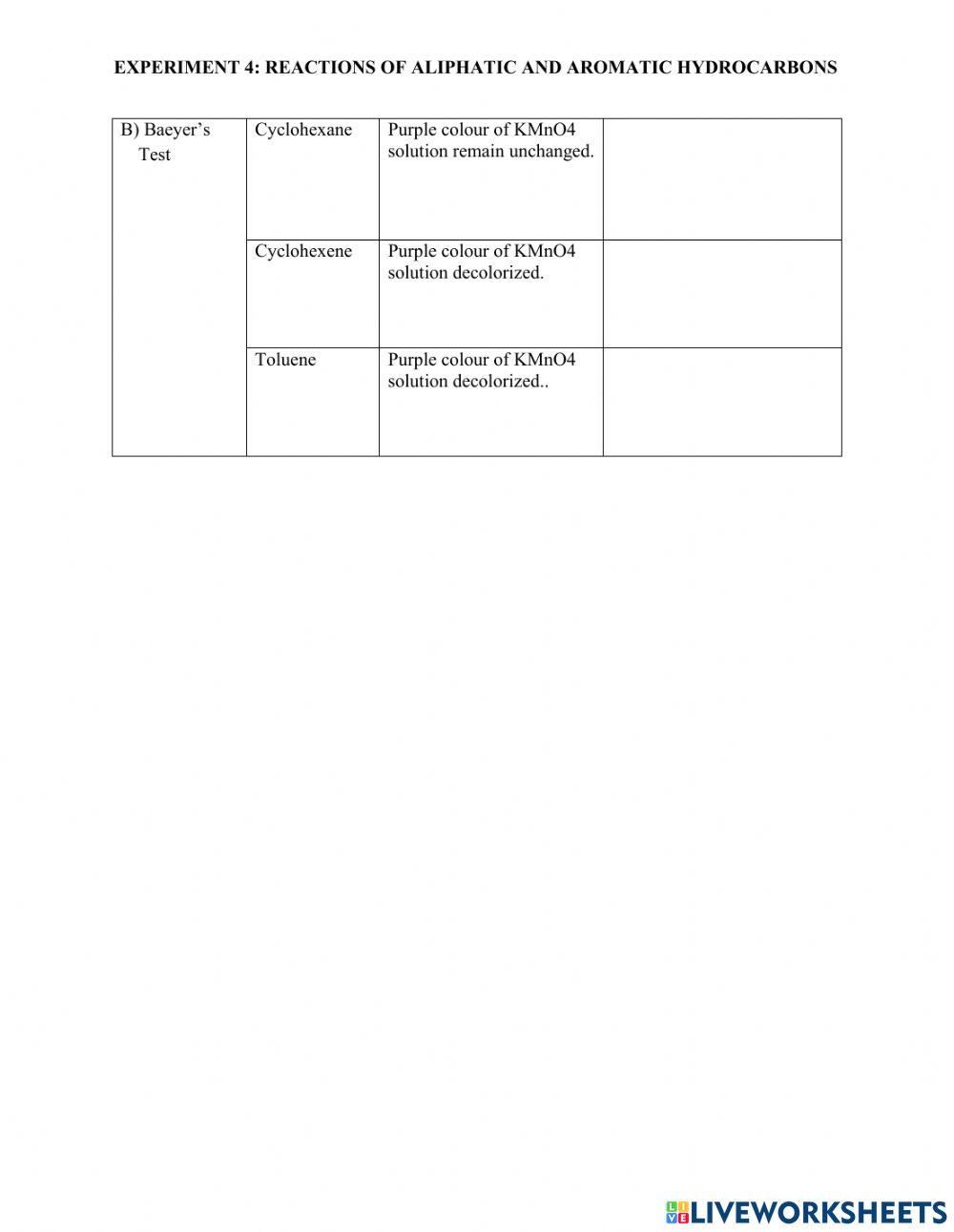 Post lab experiment 4 aliphatic & aromatic hydrocarbons