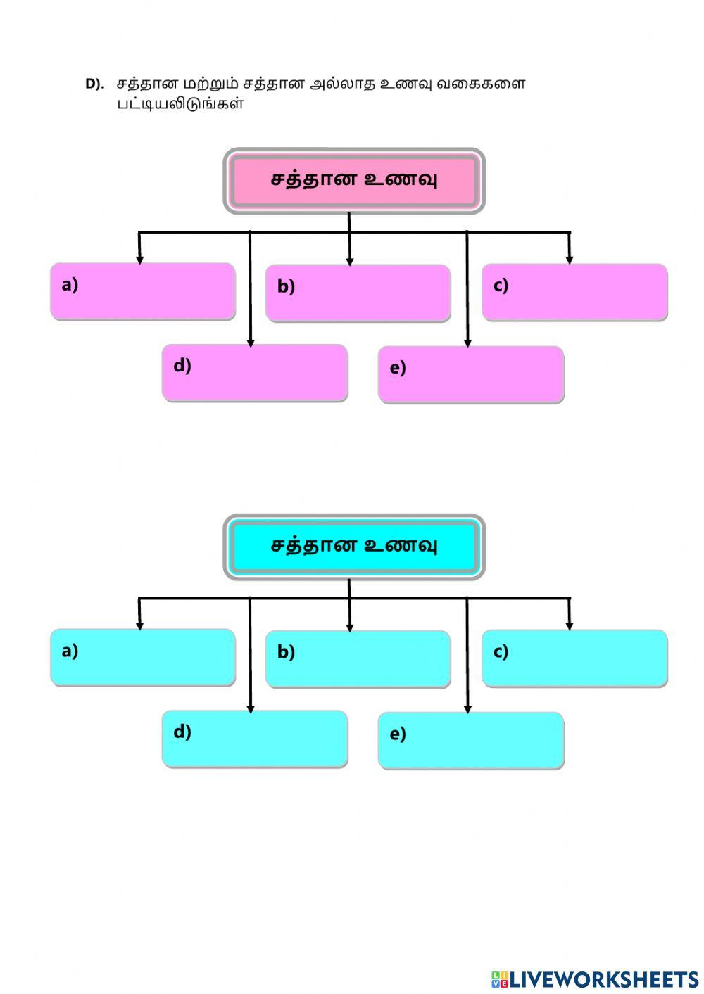 குறைந்த  கலோரிகள்