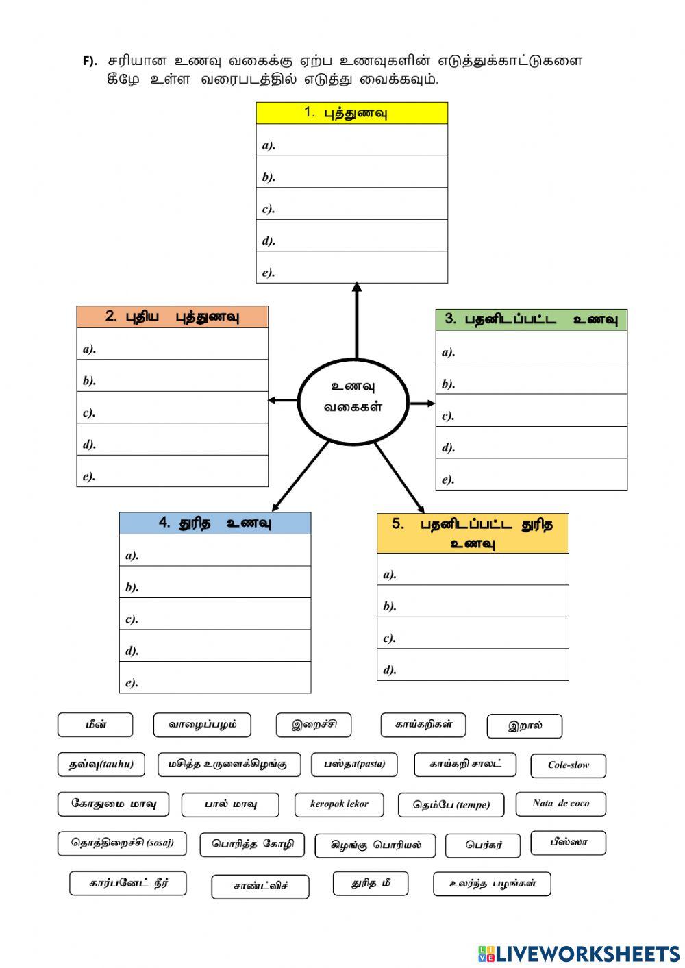 குறைந்த  கலோரிகள்