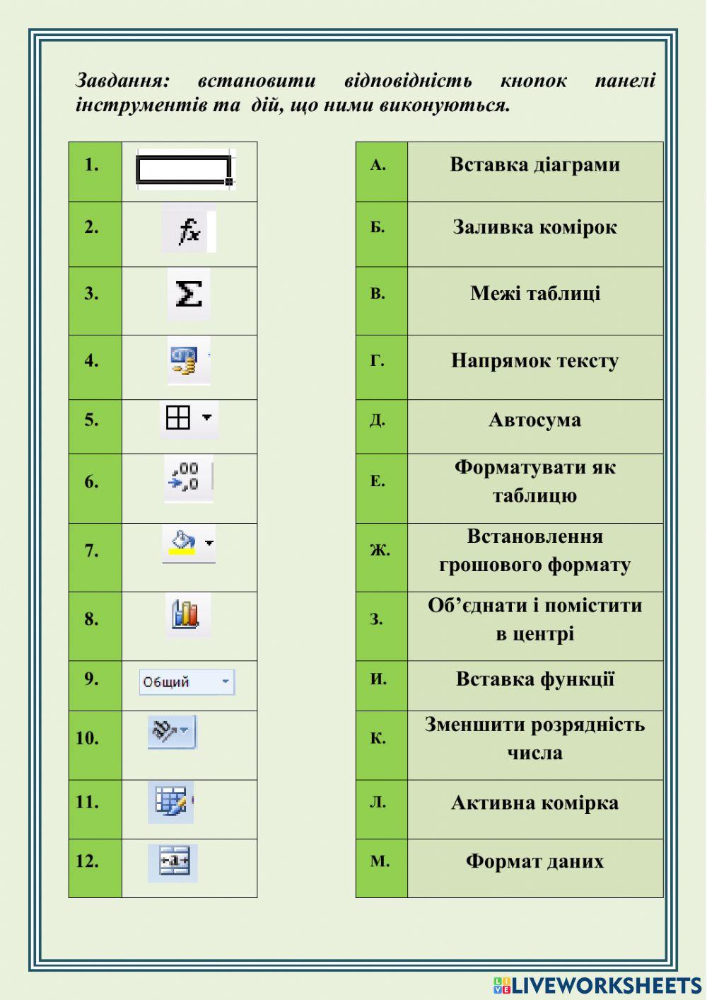 Опрацювання табличних даних