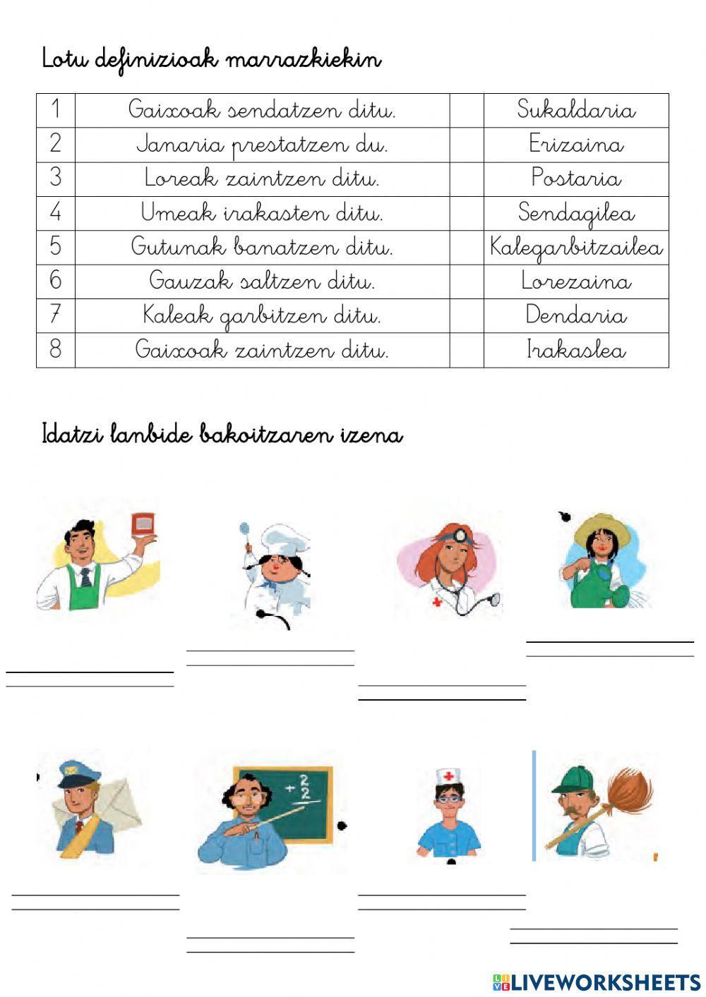 Ulermena lanbideak Ulermena lanbideak