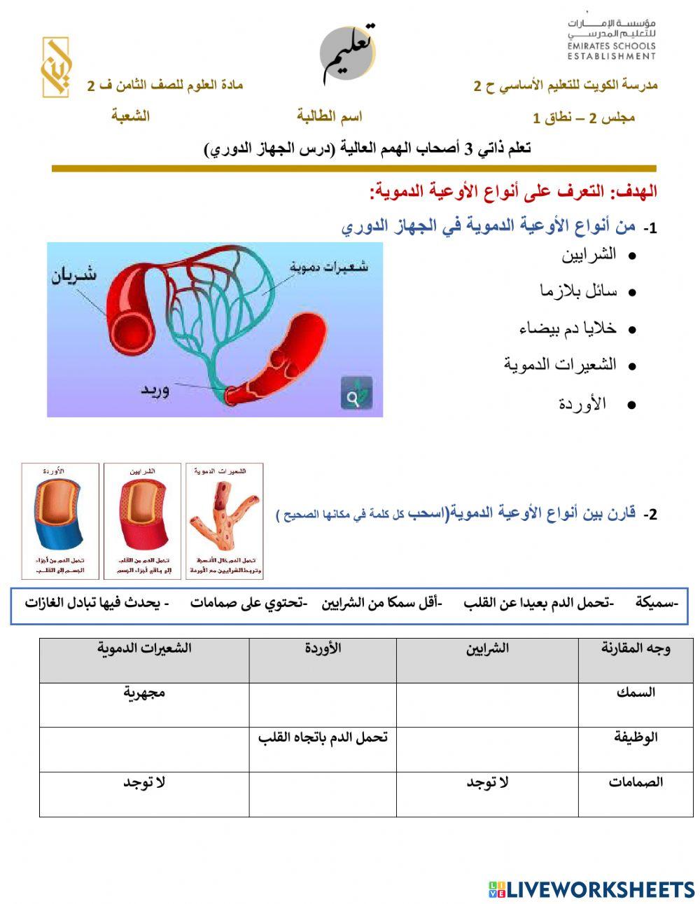 الجهاز الدوري الجزء الثالث  تعلم ذاتي أصحاب الهمم