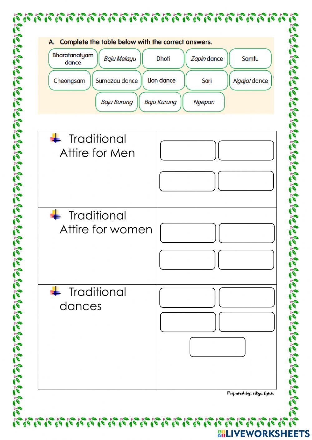 English for communication